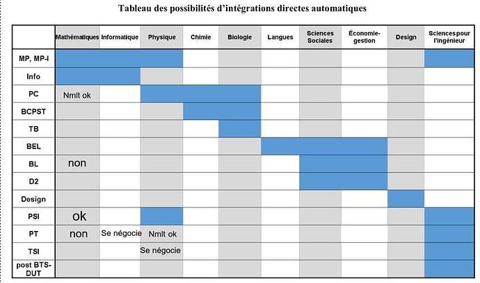 ens-paris-saclay-received_674819016466779.jpeg