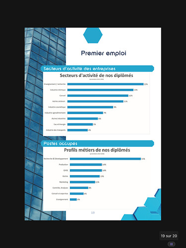 enscm-chimie-montpellier-image2.png