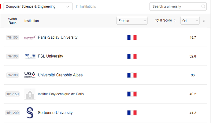 paris-saclay-platal-unknown.png