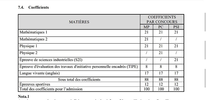 école-navale-Screenshot_20201119-190509_Drive.jpg