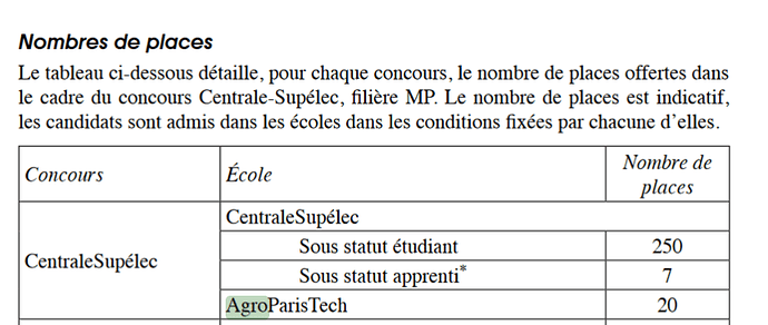 general-agro-veto-g2e-etc-image.png