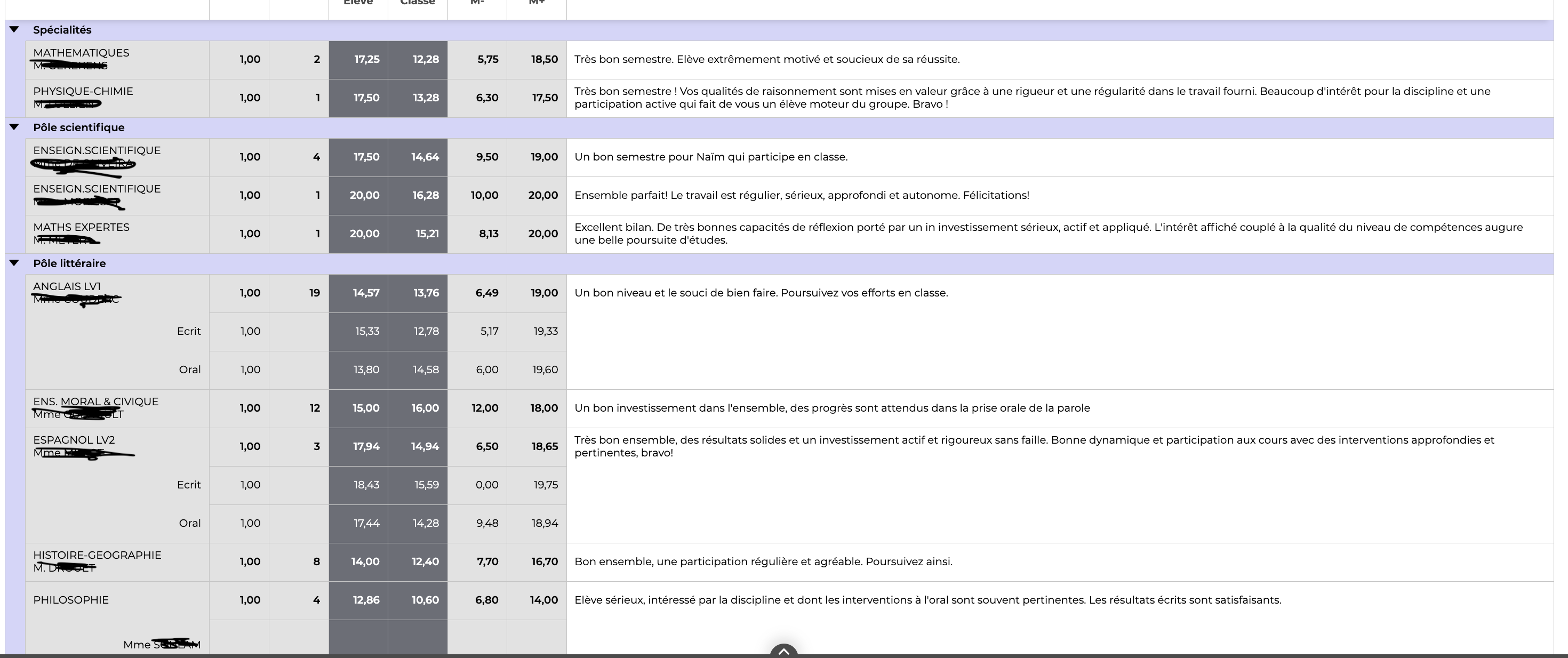 Capture d’écran 2026-02-04 à 18.22.35
